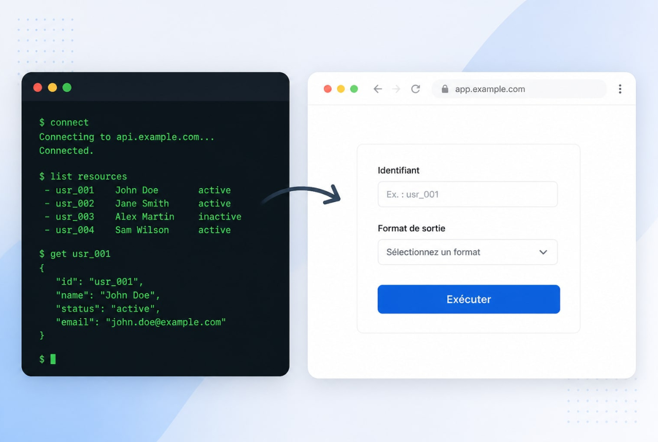 Comparaison entre IMAPSync en ligne de commande et un outil de migration d'emails en ligne