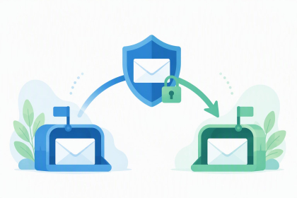 Migration de mails sécurisée : un email protégé transféré d'une boîte à une autre